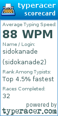 Scorecard for user sidokanade2