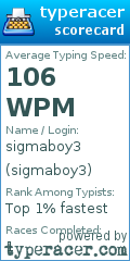 Scorecard for user sigmaboy3