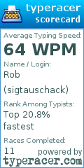 Scorecard for user sigtauschack