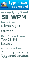 Scorecard for user sikmas