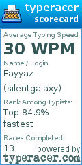Scorecard for user silentgalaxy