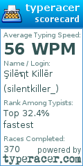 Scorecard for user silentkiller_