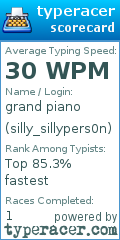 Scorecard for user silly_sillypers0n