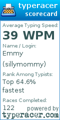 Scorecard for user sillymommy