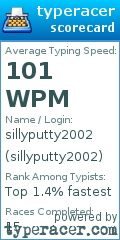 Scorecard for user sillyputty2002