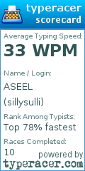 Scorecard for user sillysulli
