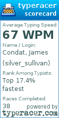 Scorecard for user silver_sullivan