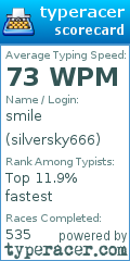 Scorecard for user silversky666