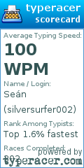 Scorecard for user silversurfer002