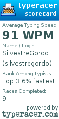 Scorecard for user silvestregordo
