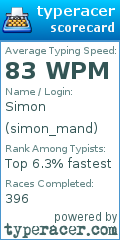 Scorecard for user simon_mand