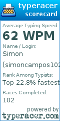 Scorecard for user simoncampos1022