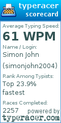 Scorecard for user simonjohn2004