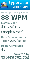 Scorecard for user simpleaimer
