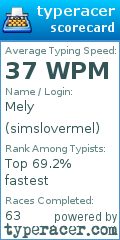 Scorecard for user simslovermel