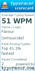 Scorecard for user simsuicide