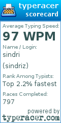 Scorecard for user sindriz