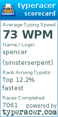 Scorecard for user sinisterserpent