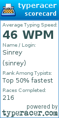 Scorecard for user sinrey