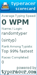 Scorecard for user sintyp