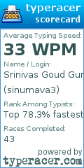Scorecard for user sinumava3