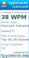 Scorecard for user siolo27