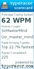Scorecard for user sir_master_mind