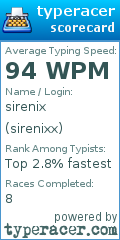 Scorecard for user sirenixx