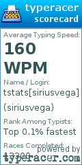 Scorecard for user siriusvega