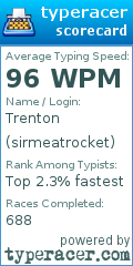 Scorecard for user sirmeatrocket