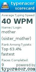 Scorecard for user sister_mother
