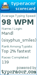 Scorecard for user sisyphus_smiles