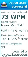 Scorecard for user sixty_nine_wpm_nice