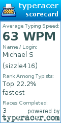 Scorecard for user sizzle416