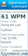 Scorecard for user sj5lee