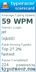 Scorecard for user sjb00