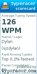 Scorecard for user sjzdylan
