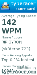 Scorecard for user sk8terboi723