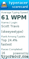 Scorecard for user skeeyeetype