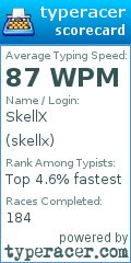 Scorecard for user skellx