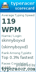 Scorecard for user skinnyboyxd