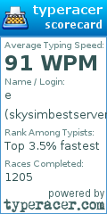 Scorecard for user skysimbestserver