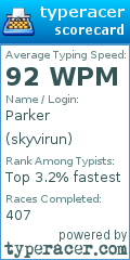 Scorecard for user skyvirun