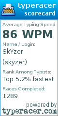 Scorecard for user skyzer
