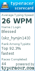 Scorecard for user skz_hynjin143