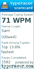 Scorecard for user sl0we4