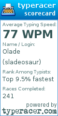 Scorecard for user sladeosaur