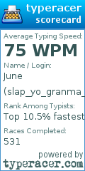 Scorecard for user slap_yo_granma_fast
