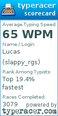 Scorecard for user slappy_rgs
