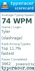 Scorecard for user slashrage